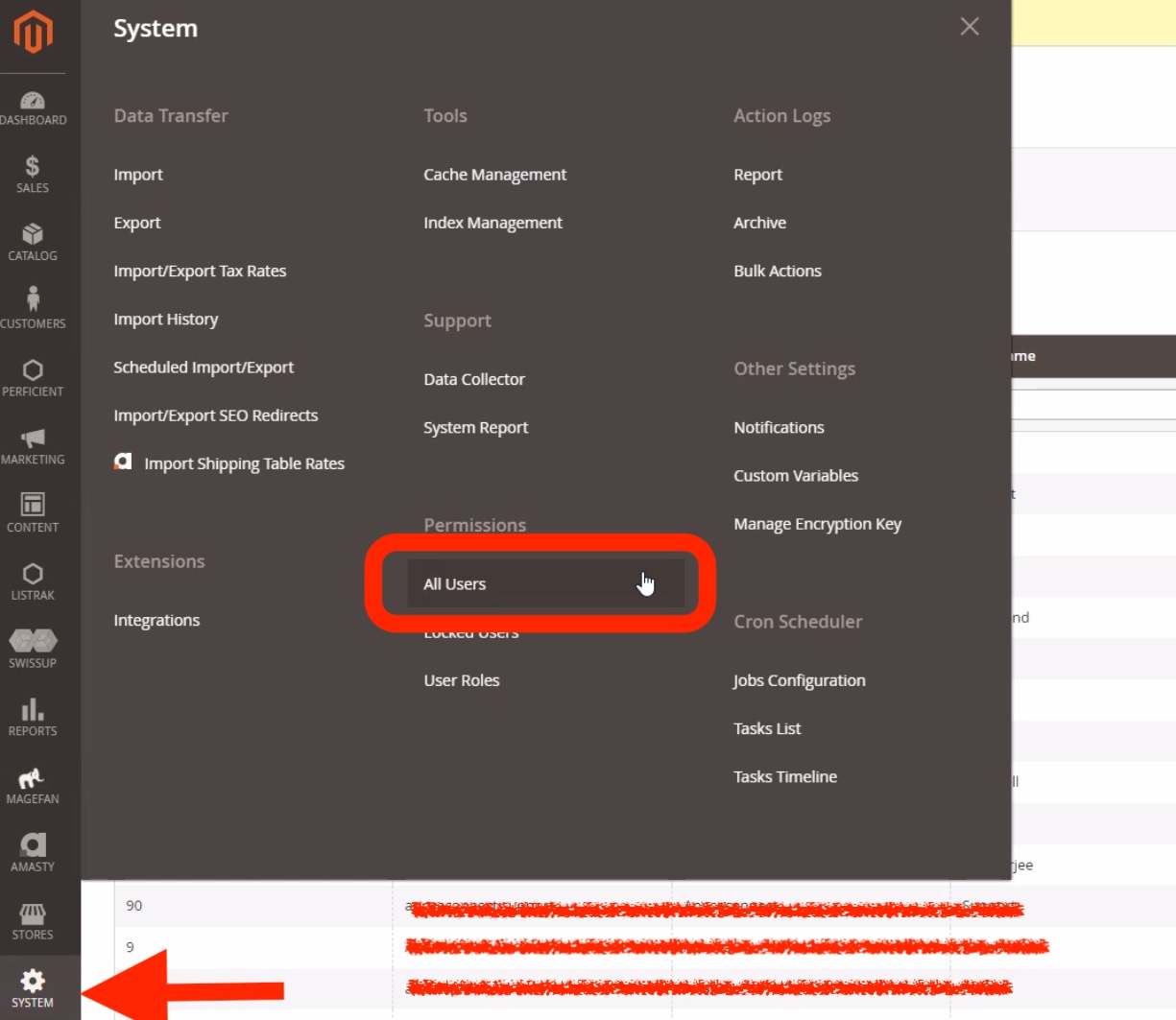 Magento System menu expanded from the left navigation with All Users highlighted under Permissions.