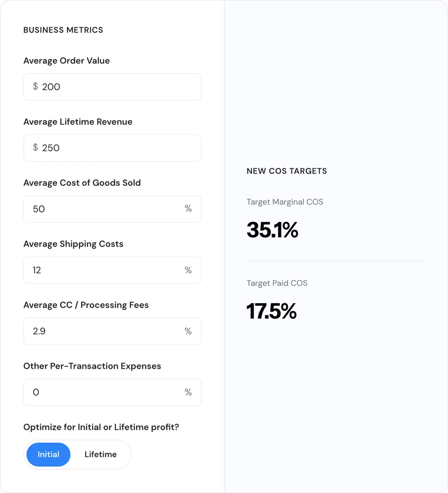 The Cost of Sale calculator: business metric inputs on the left, calculated target marginal and paid COS on the right