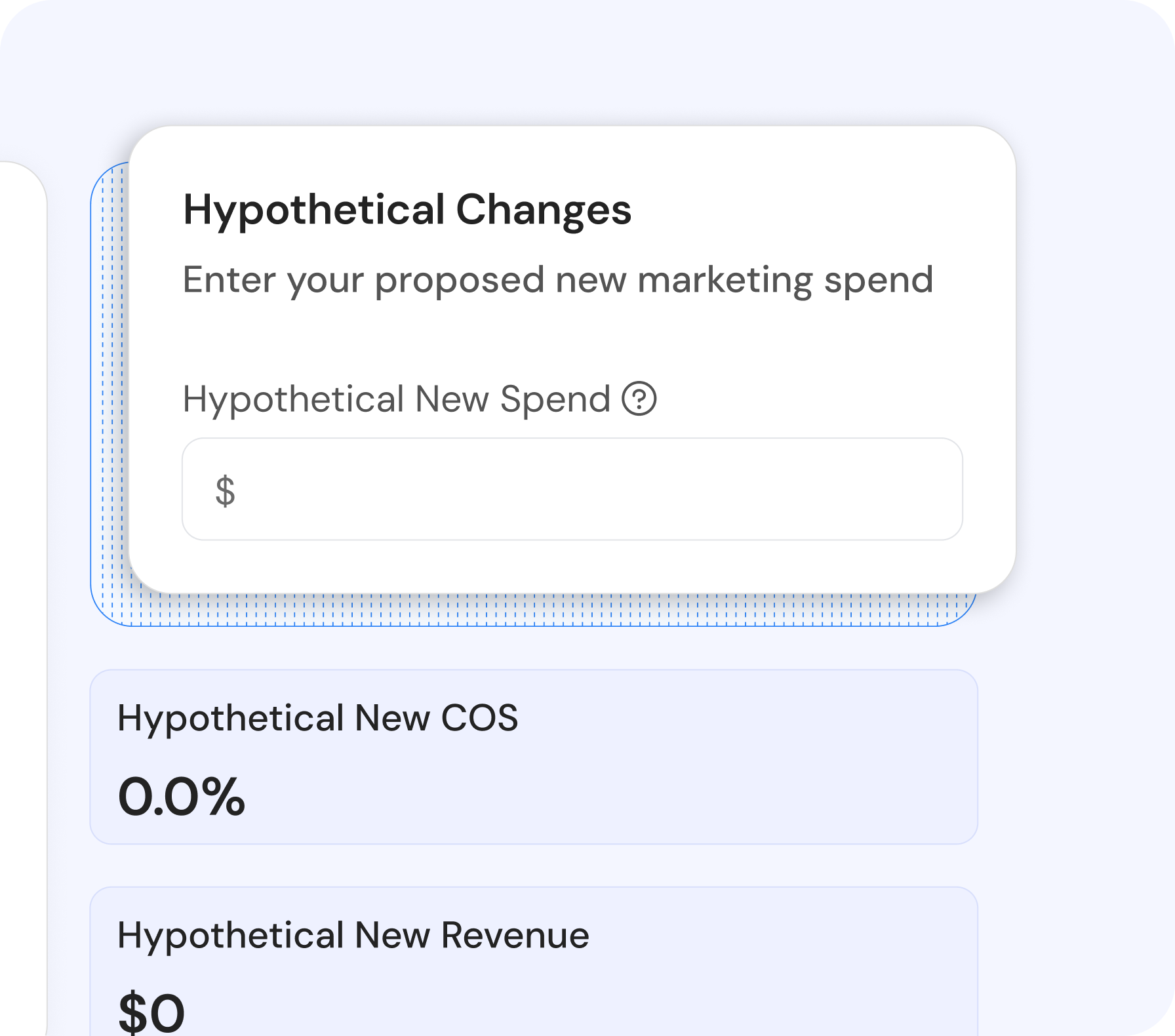 Hypothetical Budget Change calculator showing current metrics and a proposed new spend scenario